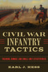 Civil War Infantry Tactics