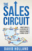 The Sales Circuit