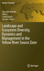 Landscape and Ecosystem Diversity, Dynamics and Management in the Yellow River Source Zone