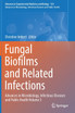 Fungal Biofilms and related infections