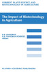 The Impact of Biotechnology on Agriculture