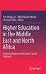 Higher Education in the Middle East and North Africa