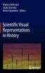 Scientific Visual Representations in History