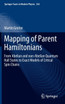Mapping of Parent Hamiltonians