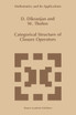 Categorical Structure of Closure Operators