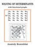 Solving of Determinants with Functional Graphs