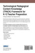 Technological Pedagogical Content Knowledge (TPACK) Framework for K-12 Teacher Preparation
