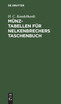 Münz-Tabellen für Nelkenbrechers Taschenbuch