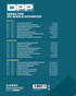 DPP Physics Vol-7