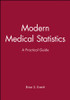 Modern Methods of Particle Size Analysis