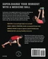 Medicine Ball Workouts