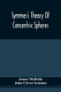 Symmes'S Theory Of Concentric Spheres