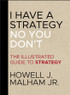 I Have a Strategy (No, You Don't)