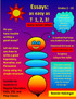 Essays as easy as T 1, 2, 3! Home School Edition
