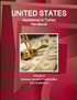 US Assistance to Turkey Handbook Volume 2 Defense Security Cooperation and Assistance