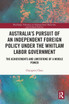 Australia's Pursuit of an Independent Foreign Policy under the Whitlam Labor Government