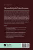 Hemodialysis Membranes