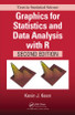 Graphics for Statistics and Data Analysis with R