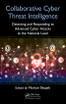 Collaborative Cyber Threat Intelligence
