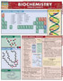 Biochemistry