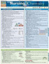 Nursing: Chemistry