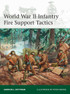World War II Infantry Fire Support Tacti