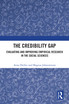 Credibility Gap
