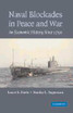 Naval Blockades in Peace and War