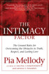 The Intimacy Factor
