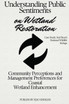 Understanding Public Sentiments on Wetland Restoration