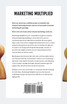 Marketing Multiplied