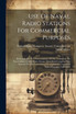 Use Of Naval Radio Stations For Commercial Purposes