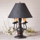 Lamps & Shades