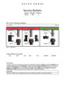 $169.99* GENUINE VOLVO no tax* OIL LINE 24508220  *In Stock & Ready To Ship!