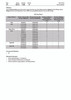 See Service Bulletin - GENUINE VOLVO GENUINE VOLVO CLIP 24545785 (Volvo's previous part number was 3888543) *In Stock & Ready To Ship!