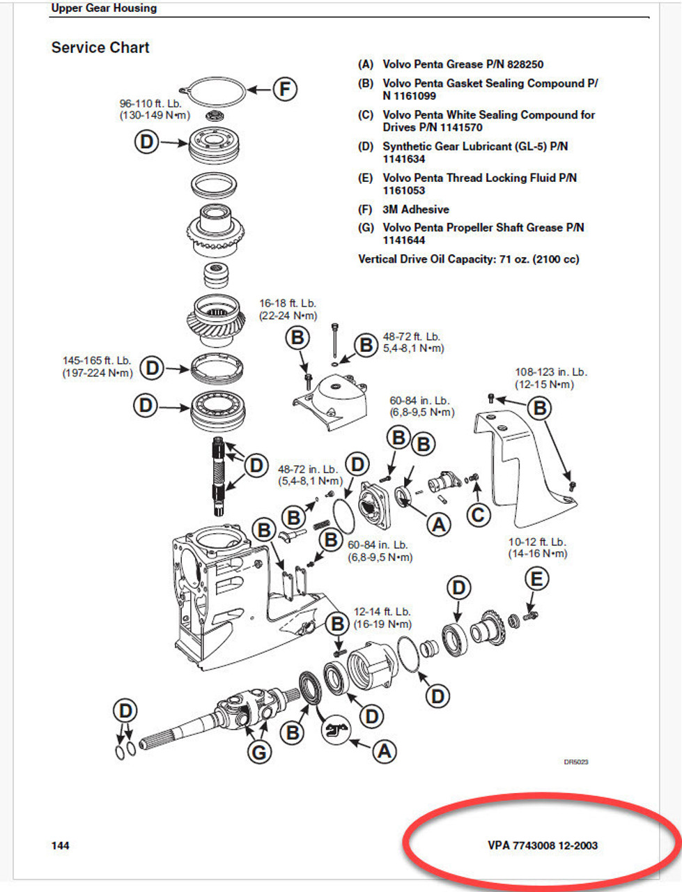 GENUINE VOLVO DOWNLOAD VERSION SERVICE MANUAL Workshop Manual AC Sterndrive & Transom Shield 2(2) Silent Shift SX DPS FWD