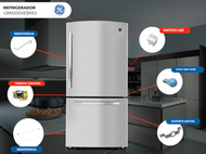 Refacciones para Refrigerador en México | Redhogar