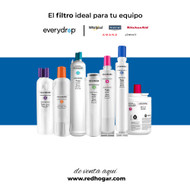 La Guía Definitiva para el Cambio de Filtros para el Refrigerador