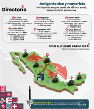 El Catálogo Más Completo de Refacciones para Lavadora en México