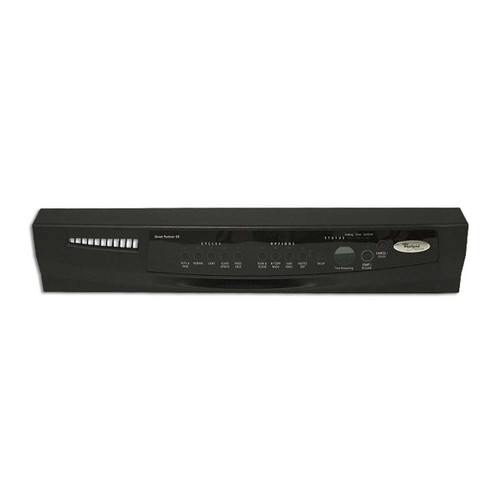 PANEL CONTROL