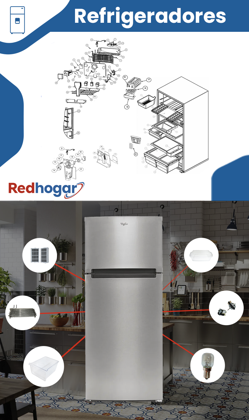 Refacciones para Refrigeradores