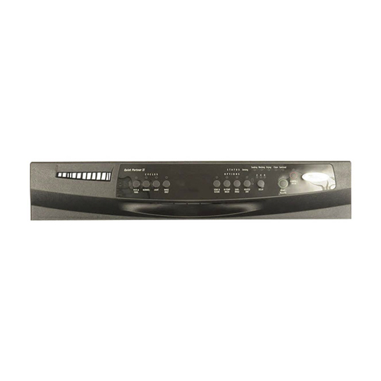 Panel de Control