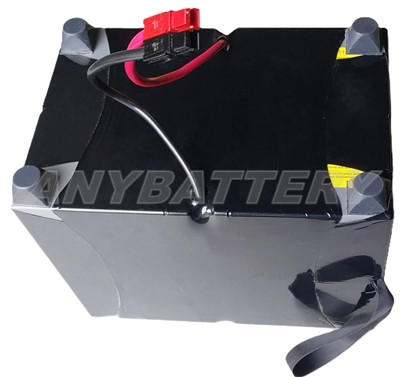 PowerVAR 50814-01 Battery, PowerVAR 5081401 Battery, PowerVAR ABCE1102-11 Battery, PowerVAR ABCE1102-11MED Battery