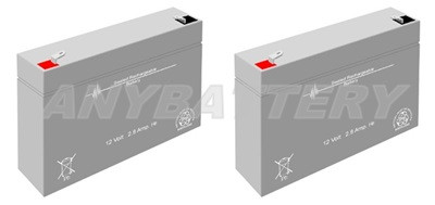 Transmotion TMS-1800-03 Battery