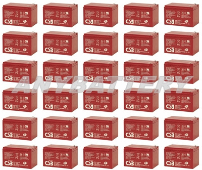 Canon RadPro Model X Battery, Canon RadPro X Battery, Canon RadPro Battery