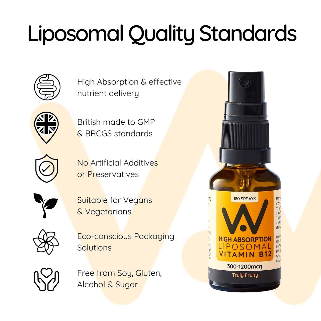 Well.Actually. Vitamin B12 Liposomal Oral Spray Truly Fruity, 30ml