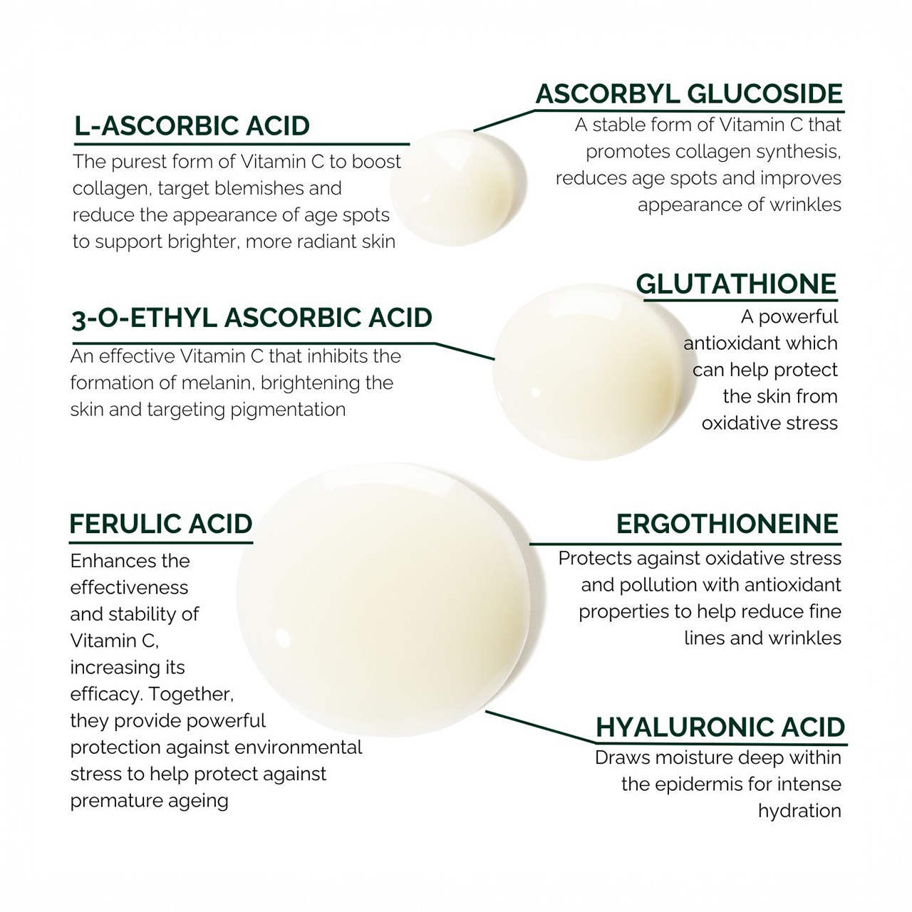 can you overdose on l glutathione Reducing the effects of drug toxicity on glutathione metabolism