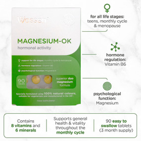 Magnesium OK