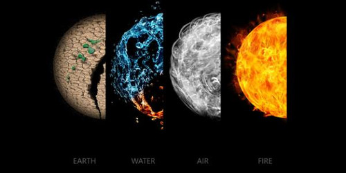 How To Create Wellness Rituals Using The Five Elements