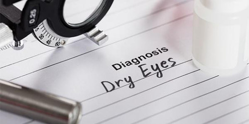 Symptoms of Dry Eyes